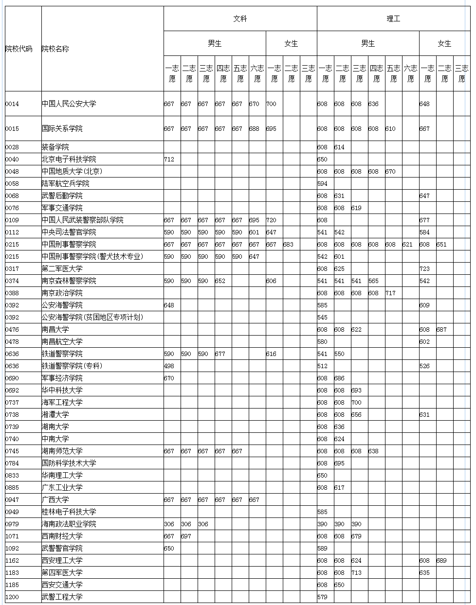 九游体育